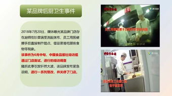 餐飲企業食品安全管理 企業運營的生命線與核心競爭力