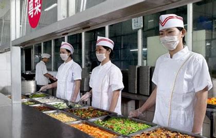 餐飲服務外包的權威視角與企業管理新口訣